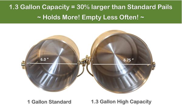 Seau à compost de cuisine pour comptoir – Grand seau décoratif en cuivre de 5 litres pour déchets alimentaires pour intérieur – Comprend des filtres et des sacs d'approvisionnement de 1 an