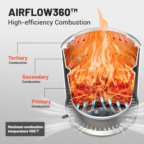 Découvrez notre analyse du brasero EchoSmile 46cm : efficacité, design moderne et triple combustion, un must-have pour vos soirées en extérieur.