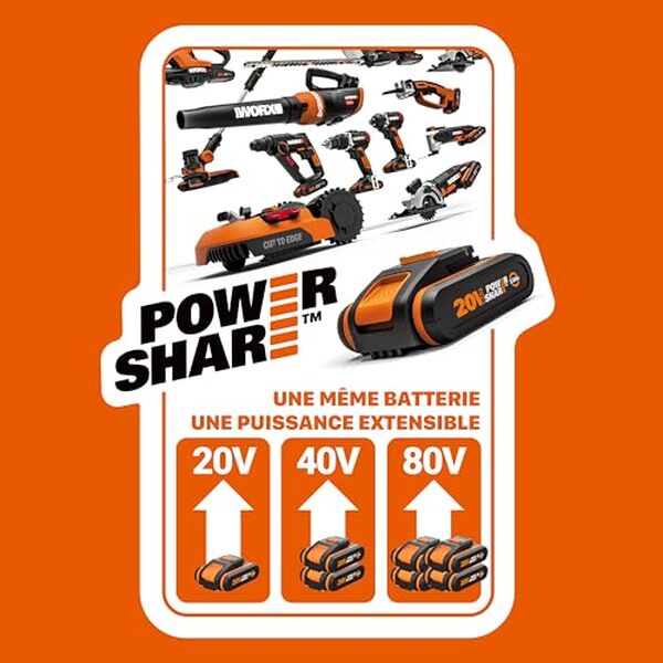 Dans cet article complet, explorez les fonctionnalités et avantages du coupe-bordures électrique sans fil Worx WG183E. Idéal pour l'entretien de votre jardin en toute simplicité, performance et liberté de mouvement.