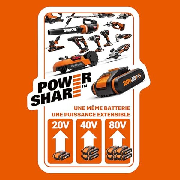 Découvrez notre test de l'élagueuse sans fil Worx WG349E 20V : efficacité, puissance et portée inégalées pour un entretien facile de votre jardin